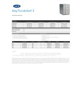 LaCie 6big Thunderbolt 12TB-2