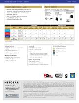 A6200 WiFi USB Adapter - 802.11ac Dual Band - 2