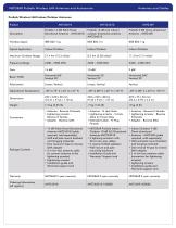 AntennaCables Low-Loss Antenna Cables - 3