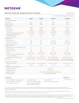 Business Essentials Gigabit Ethernet Switches - 2