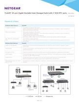 GS728TXS Data Sheet (PDF) - 2