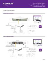 Insight Managed Smart Cloud Wireless Access Points - 3