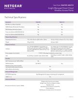 Insight Managed Smart Cloud Wireless Access Points - 5