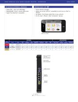 N900 Wireless Dual Band Gigabit Router WNDR4500 - 2