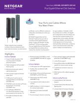 Plus Gigabit Ethernet Click Switches - 1