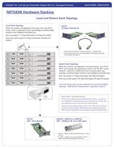 ProSafe® 24- and 48-port Stackable Gigabit PoE L2+ Managed Switches GSM7228PS, GSM7252PS - 4