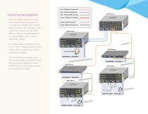 ProSAFE® M6100 Chassis Series - 2