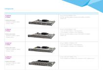 ProSAFE® M6100 Chassis Series - 8