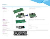 ProSAFE® M6100 Chassis Series - 9