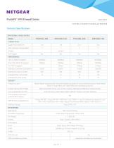 ProSAFE VPN Firewall Family - 3