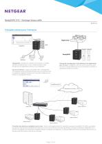 ReadyDATA 516 - 2