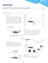 ReadyNAS 2120 Series Network Attached Storage (NAS) - 2