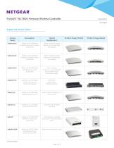 WC7600 ProSAFE® Premium Wireless Controller - 2