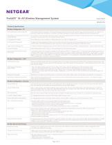 WMS5316 ProSAFE® Wireless Management System - 3