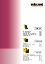 Welding Equipment Battery Chargers-9