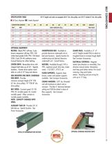 General Products Catalog GP 1101-5