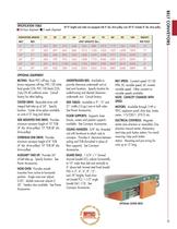 General Products Catalog GP 1101-9
