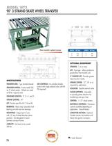 MODEL WT3 90° 3-STRAND SKATE WHEEL TRANSFER-1