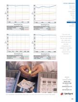 Broadband Cube Beamsplitters / Broadband Cube Beamsplitters / 039-0290 - 2