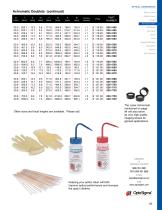 Cemented Achromatic Doublets - 4