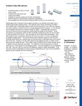 Gradient Index Convex Microlenses - 1