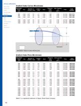 Gradient Index Convex Microlenses - 2