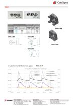 High-Stability Mirror Mount MHX - 3