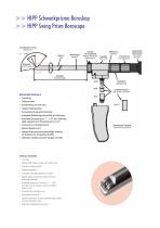 HIPP Swing Prism Boroscope - 1