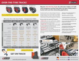 McLaren Over-the-tire Tracks Brochure