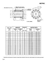 AMBUSH Squeeze Bushings Catalog-6