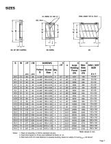 AMBUSH Squeeze Bushings Catalog-7