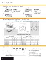 AMLOCK_RCH Series Hydraulic Rodlock-4
