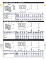 AMLOCK RLI Metric Pneumatic Rodlock catalog-11