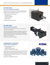 AMLOCK_RLN Pneumatic Rodlock-15