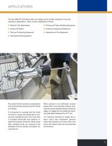 AMLOCK_RLN Pneumatic Rodlock-5