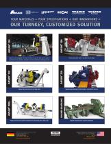 AMSAW S-Series-6