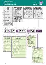 aptoCLAMP-10