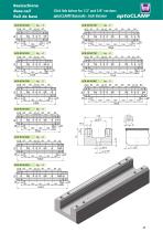 aptoCLAMP-11