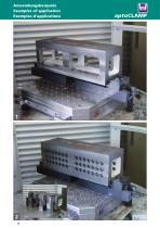 aptoCLAMP-2