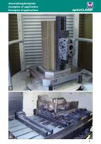 aptoCLAMP-5
