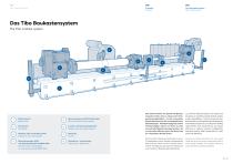 Experience Tibo deep hole drilling machines-11