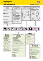 microCLAMP-7