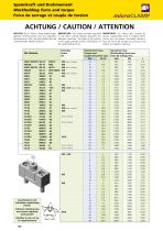 microCLAMP-8