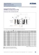 STB10 Rod Attachment STB-2