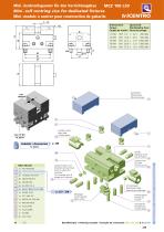 triCENTRO-11