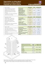 tripoxyMINERAL-6