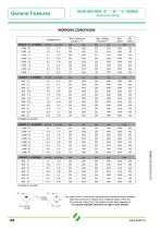 2.5MB_Technical Catalogue-5