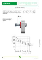 2PGE_Technical Catalogue-17