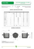 2PGE_Technical Catalogue-9