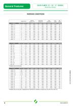 3.5PC_Technical Catalogue-5
